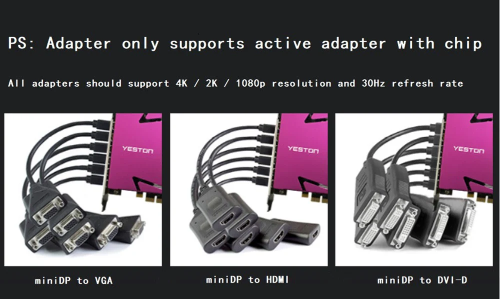 Yeston Radeon R7 350-4G 6MINIDP 4GB 128bit GDDR5 700MHz 512processors PCIExpress 3.0*16 video cards 6 Screen Graphics Card DirectX12 6*MINIDP compatible graphics card of Desktop - Image 9