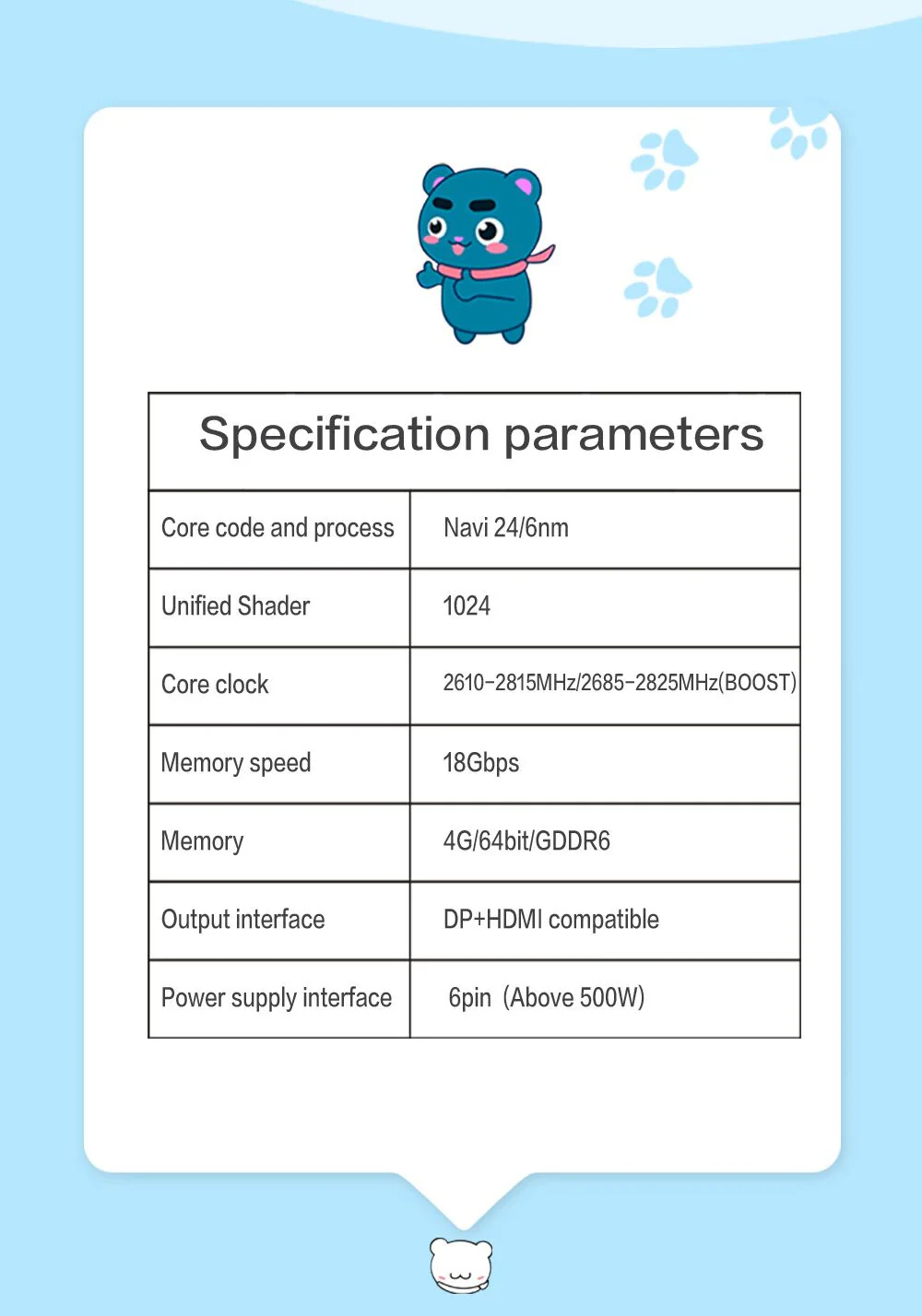 Yeston Cute Pet Radeon RX 6500 XT 4GB D6 GDDR6 6nm video cards Desktop computer PC Video Graphics Card - Image 9