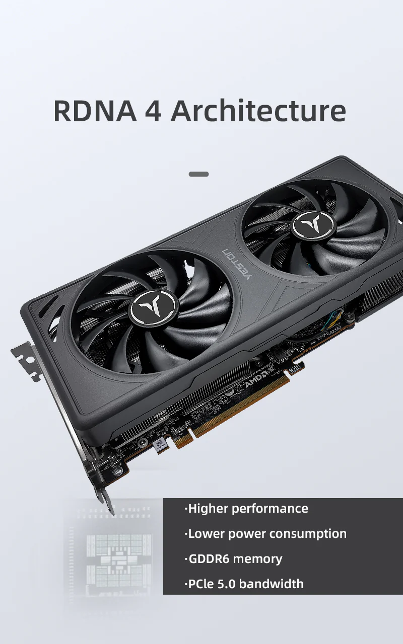 Yeston GAEA Radeon RX 9070 XT 16GB GDDR6 4nm video cards Desktop computer PC Video Graphics Card - Image 6