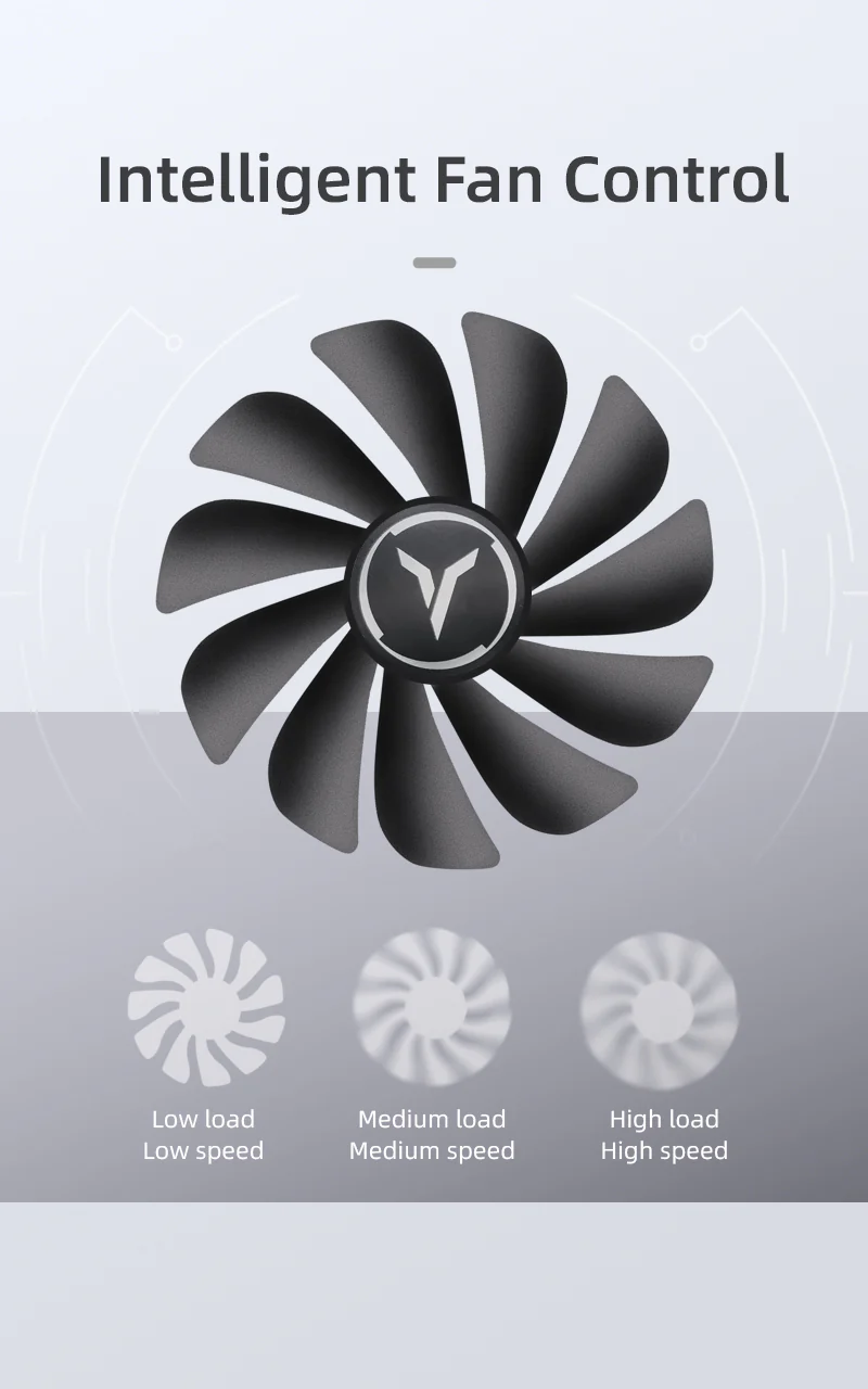 Yeston GAEA Radeon RX 9070 XT 16GB GDDR6 4nm video cards Desktop computer PC Video Graphics Card - Image 8