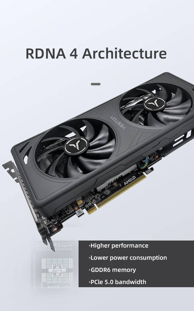 (Promotion)Yeston GAEA Radeon RX 9060 XT 16GB GDDR6 video cards Desktop computer PC Video Graphics Card - Image 6
