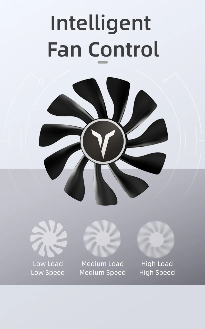 (Promotion)Yeston GAEA Radeon RX 9060 XT 16GB GDDR6 video cards Desktop computer PC Video Graphics Card - Image 8