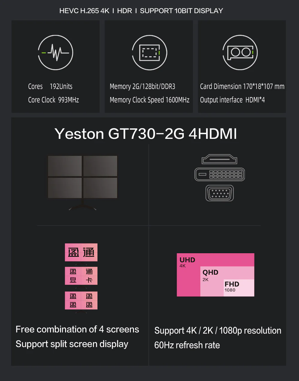 Yeston GT 730 2G 4HDMI GA 128bit Graphics Card PCIE 2.0 DDR3 Video Card for PC - Image 5