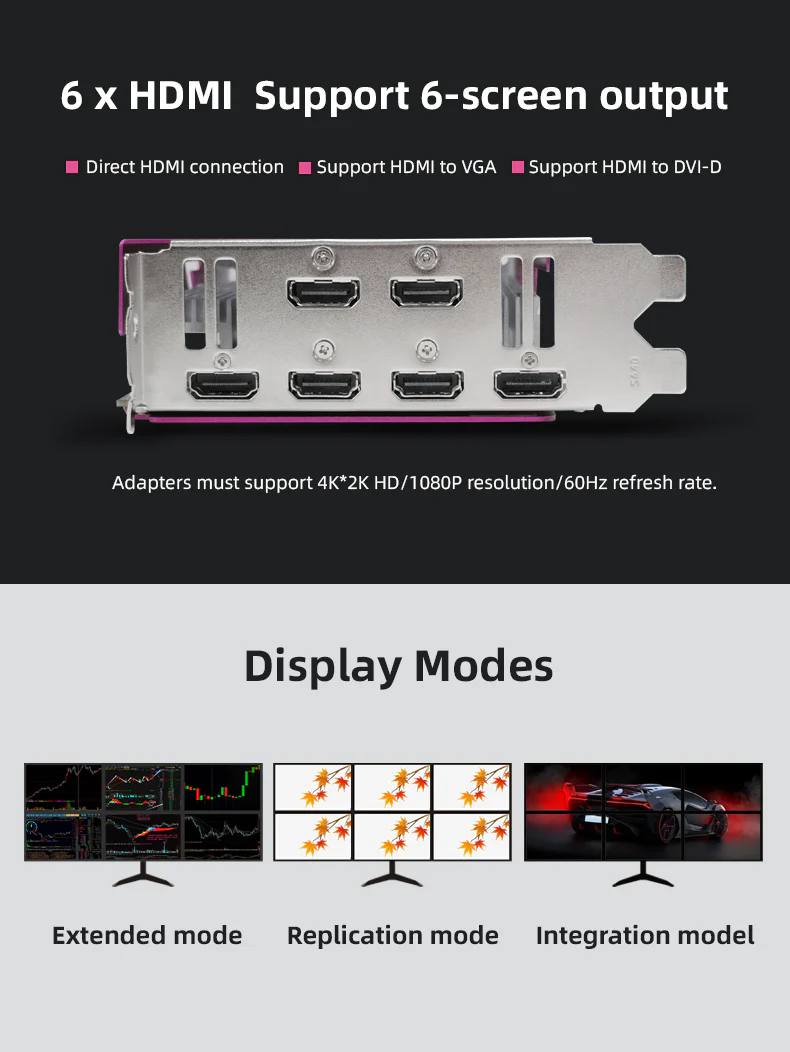 Yeston Radeon RX 570 4G 6HDMI 256bit Graphics Card PCI-Express 3.0*16 Multi-screen Video Card for PC - Image 7