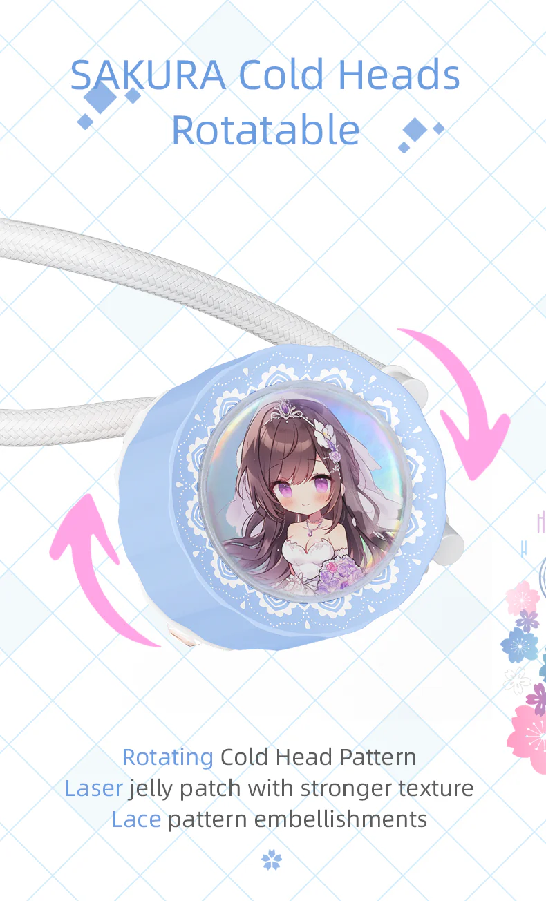 Yeston Sakura 360 Desktop Liquid CPU Cooler supports Intel / AMD platform PWM Temperature Control Fan Water Cooling Radiator - Image 7