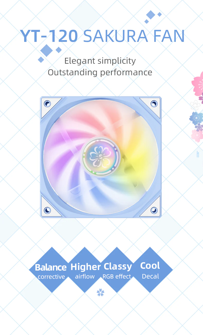 Yeston Sakura 360 Desktop Liquid CPU Cooler supports Intel / AMD platform PWM Temperature Control Fan Water Cooling Radiator - Image 9