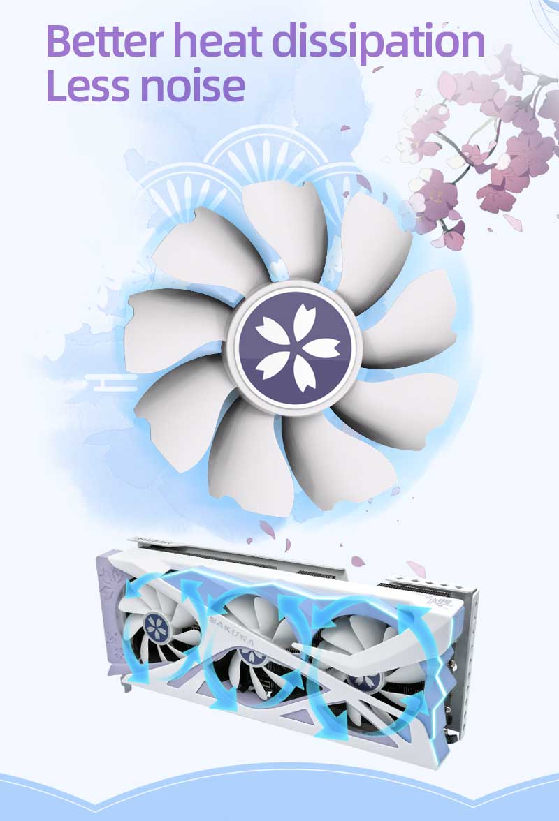 Yeston Sakura Radeon RX 7800 XT 16G GDDR6 256bit 5nm video cards Desktop computer PC Video Graphics Card - Image 10