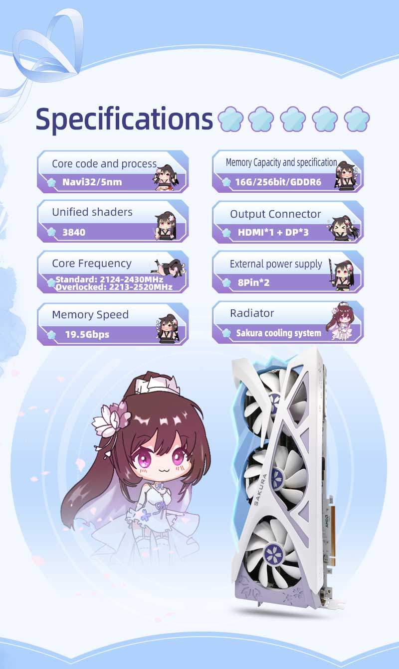 Yeston Sakura Radeon RX 7800 XT 16G GDDR6 256bit 5nm video cards Desktop computer PC Video Graphics Card - Image 6