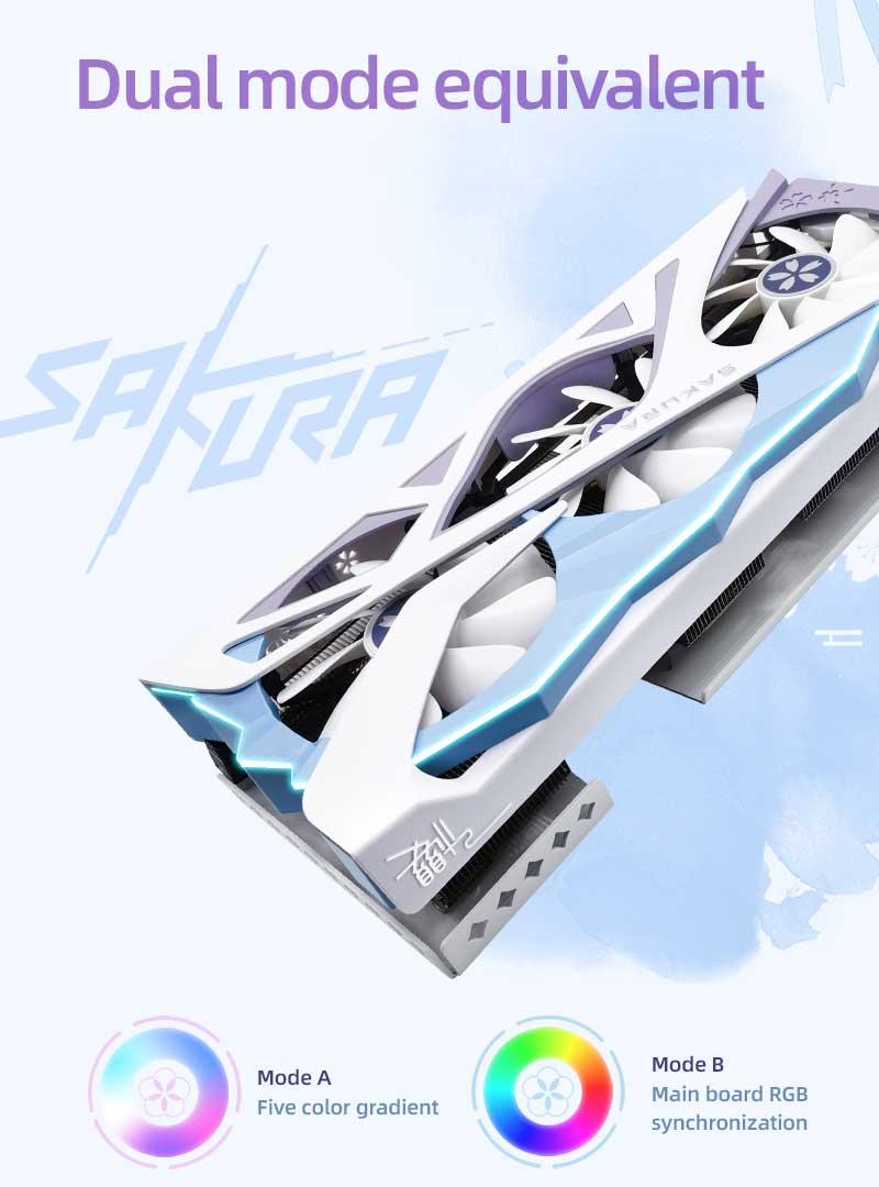 Yeston Sakura Radeon RX 7800 XT 16G GDDR6 256bit 5nm video cards Desktop computer PC Video Graphics Card - Image 9